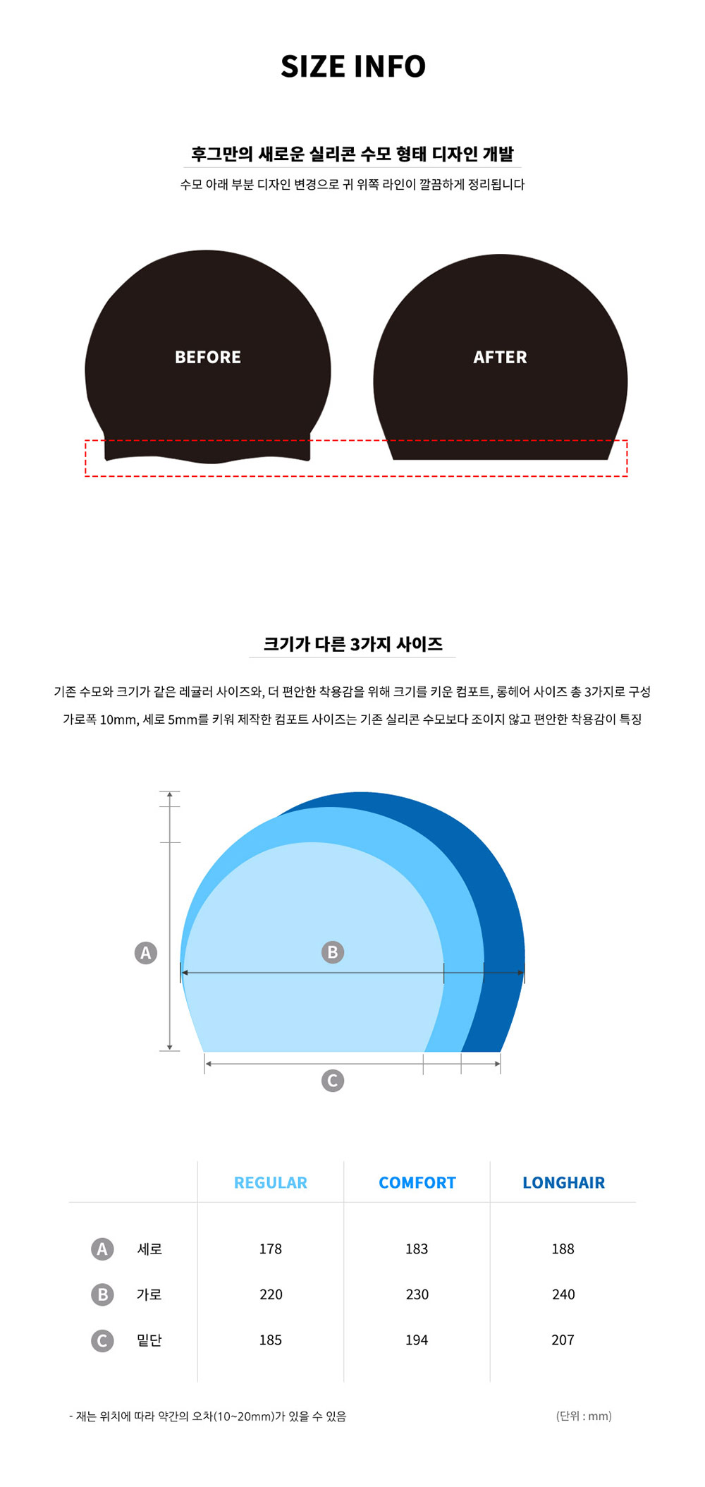 size_cap03.jpg