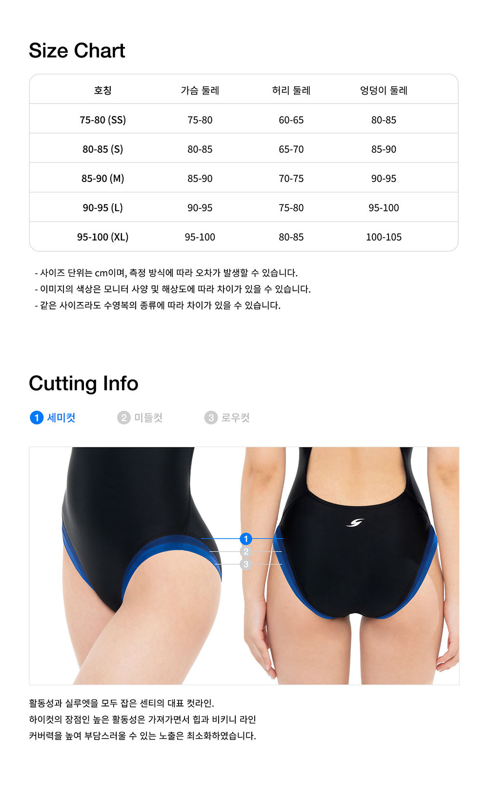 B_03_SIZE-CUTTING-W-SEMI.jpg